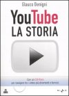 La storia di YouTube