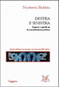 Destra e sinistra